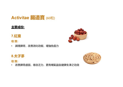 Activitae™ Gut Guard – 腸道寳