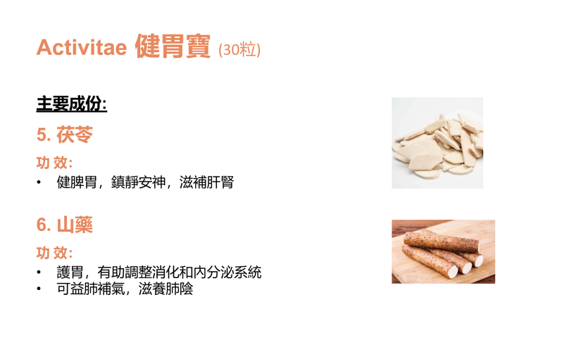 Activitae™ Stomach Guard – 健胃寶